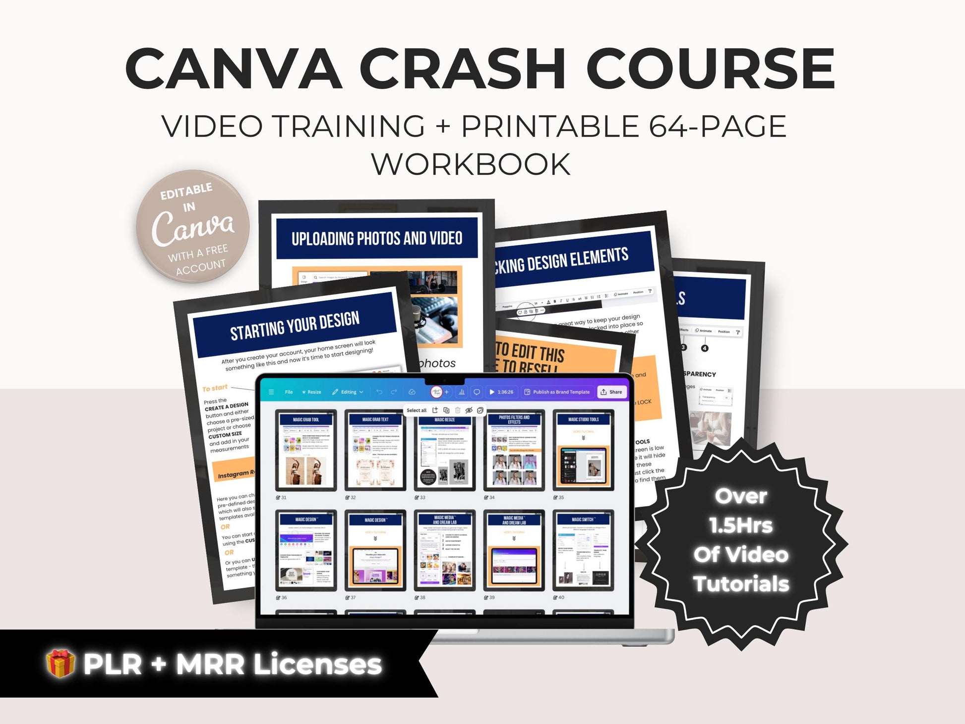 Canva Crash Course + Обучающее видео | 64-страничная электронная книга + PLR и MRR | Изучите Canva для начинающих | Цифровой продукт для тренеров и владельцев бизнеса