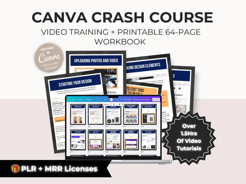 Canva Crash Course + Обучающее видео | 64-страничная электронная книга + PLR и MRR | Изучите Canva для начинающих | Цифровой продукт для тренеров и владельцев бизнеса