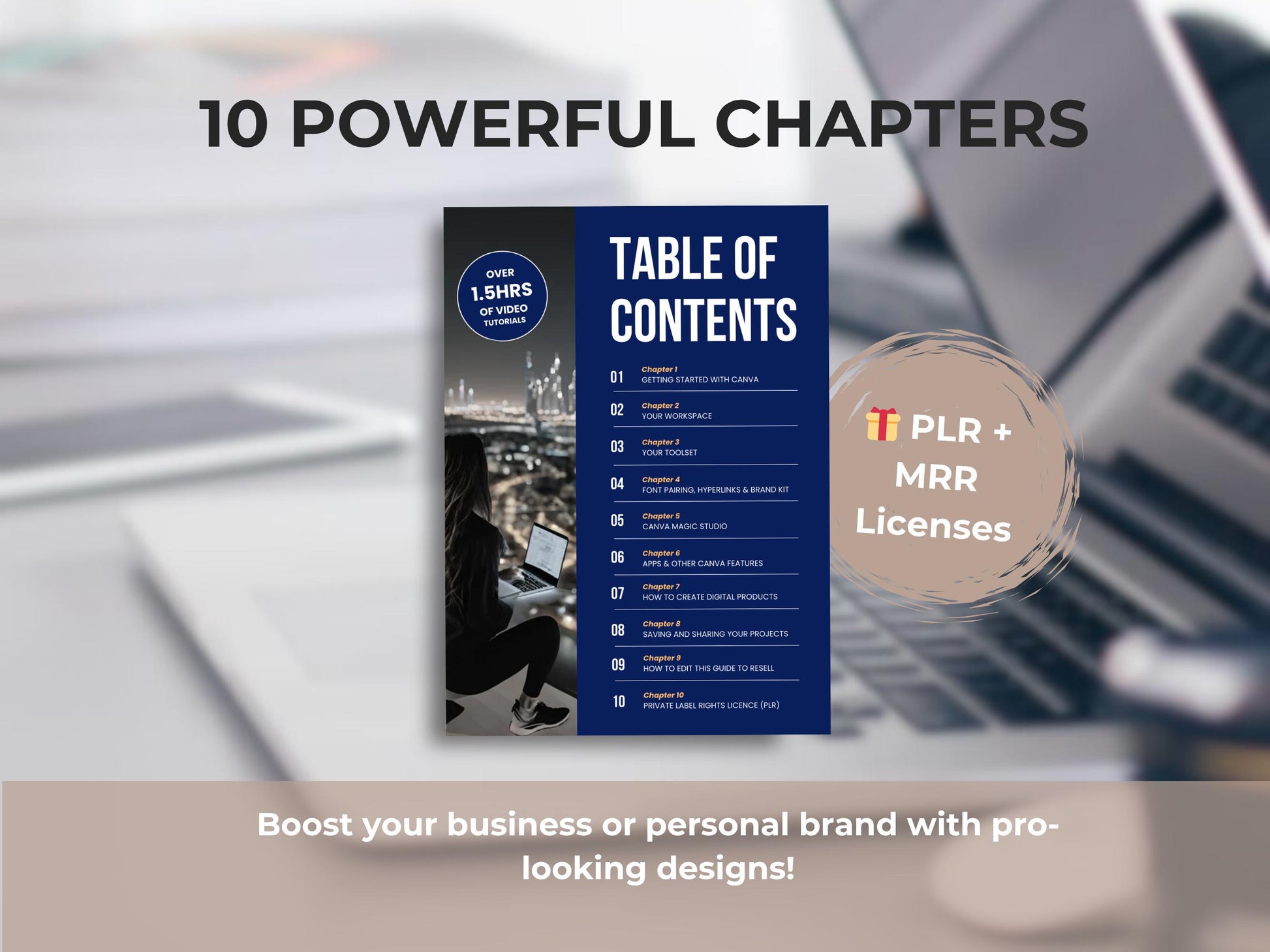 Canva Crash Course + Training Video | 64-Page eBook + PLR & MRR | Learn Canva for Beginners | Digital Product for Coaches, Biz Owners